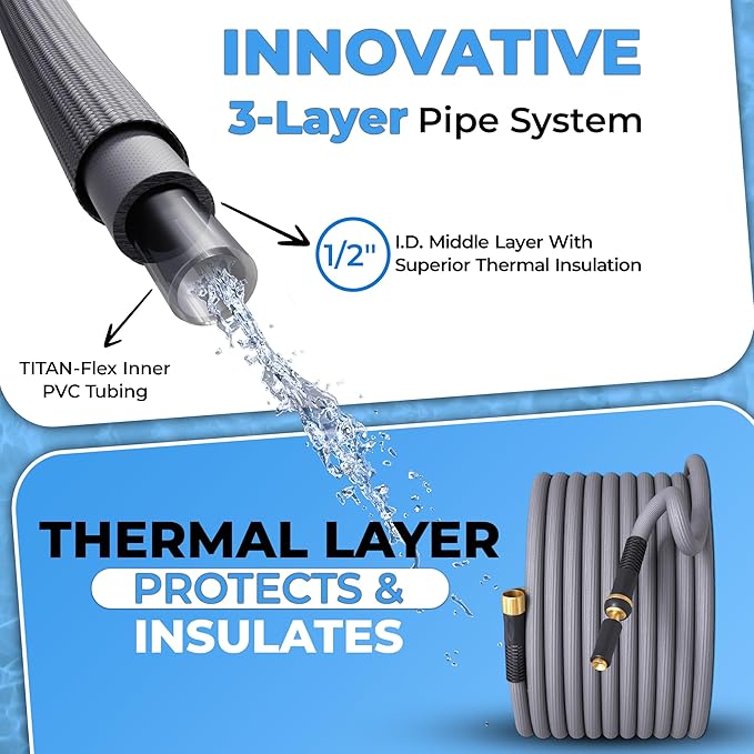 TITAN Garden Hose | Flexible, Lightweight, Kink-Free & Durable Hybrid Water Hose with Heavy Duty Brass Connectors & High-Pressure Jet Nozzle (25FT x 1/2”)