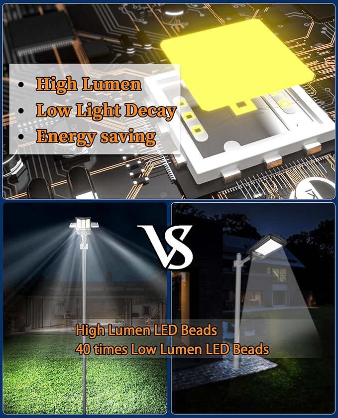 JAYNLT Y-6500W Solar Street Lights Outdoor, 650000LM 6500K High Powered Commercial Parking Lot Lights Dusk to Dawn, Waterproof Solar Security Flood Lamps with Remote for Driveways, Basketball Courts