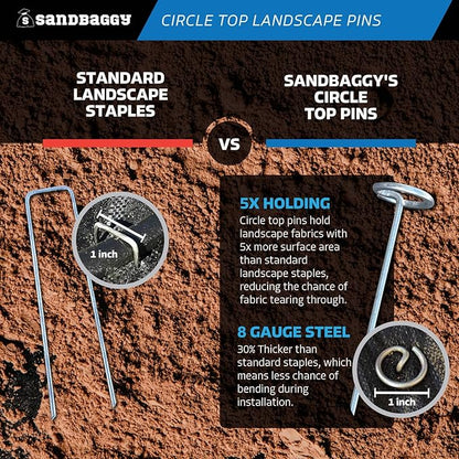 Sandbaggy 6-inch Circle Top Pins - Landscape Staples (Galvanized) - Garden Stakes for Landscaping, SOD - Heavy Duty Ground Stakes, Lawn Turf Spikes, Christmas Decorations, Weed Mats (25 Pins)