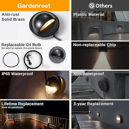 Gardenreet Solid Brass Deck Light - Low Voltage LED Step Light Outdoor, Landscape 12V Hardwired Waterproof, Round Black Lighting for Stair Fence Wall Yard with 2700K Warm White G4 Bulb