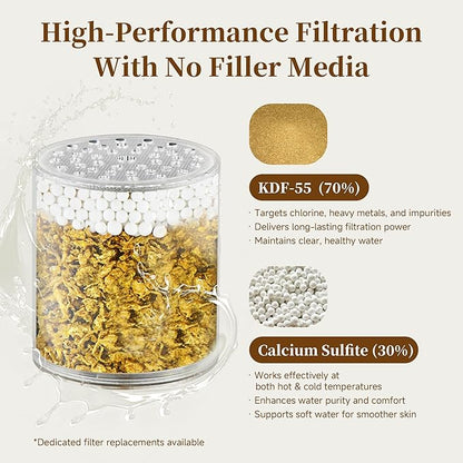 BRIGHT SHOWERS Filtered Shower Head, High Pressure Fixed Showerhead for Hard Water, Dual-Media Filter Removes Chlorine & Impurities, 8 Spray Modes, Oil Rubbed Bronze
