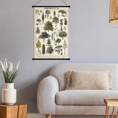 Geyee Tree Vintage Poster Wall decor Mallard Ducks Hunting Art Knowledge Picture Prints Wall Decor for Home Kitchen Office Classroom Living Room Bedroom Frame, 15.8 x 23.6 Inch