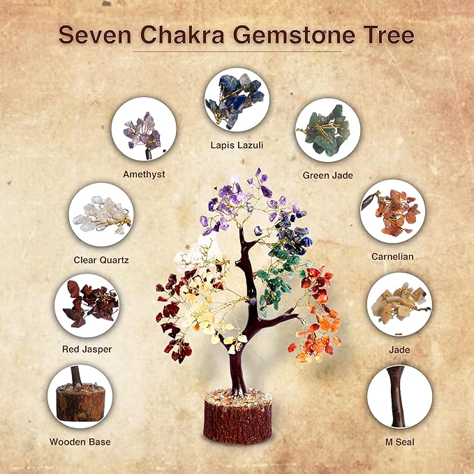 WC 7 Chakra Tree for Positive Energy Home Decorations and Healing Crystal Tree with M-Seal & Golden Wire | Money Tree | Crystal Decor | Multi Crystal | Feng Shui Decor (150 Beads)