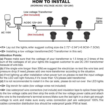 LED Well Lights Outdoor In Ground Lighting Low Voltage Landscape Lighting,2W AC/DC 12V 24V Driveway Lights Warm White Waterproof IP68 Aluminium Single Side Lighting,4PACKS