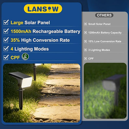 LANSOW Solar Spot Lights Outdoor Waterproof IP67, (8 Pack/90 LED/4 Modes) Solar Landscape Spotlights, 2-in-1 Solar Powered Flood Lights for Yard Garden Pathway Outside Tree, Auto ON/Off(Warm White)