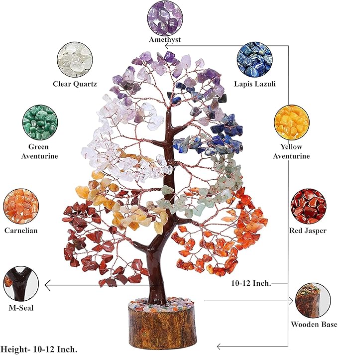 Crocon Chakra Tree of Life Gemstone for Positive Energy Seven Chakra Crystal Tree Healing Stones Feng Shui Money Bonsai Attract Good Luck Home Decoration Ornament Spiritual Gift