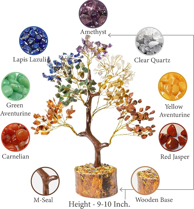 Seven Chakra Crystal Tree of Life Decor -for Positive Energy-BirthdayGift -FengShui Healing Bonsai Crystal Tree - Gemstone Money Manifest Good Luck, Spiritual Gift for Home/Office (Multicolor)