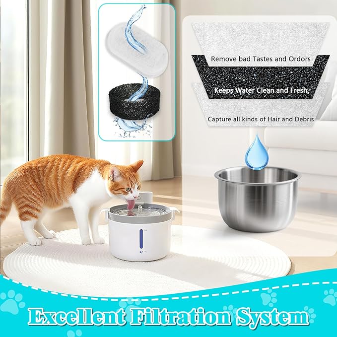 8-Pack Cat Water Fountain Filters with Pump Sponges — Activated Carbon, Ion-Exchange Resin & Cotton Mesh Replacement Filters for Pet Drinking Fountain