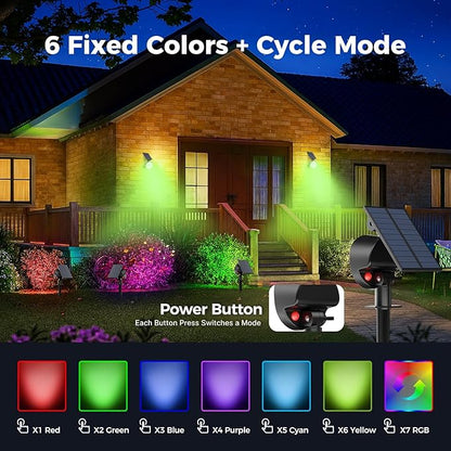 nipify 8 Pack Solar Spot Lights Outdoor Waterproof, Solar Spotlight Light for Outside Yard Landscape Lighting Pathway Lights Wall Auto On/Off, RGB