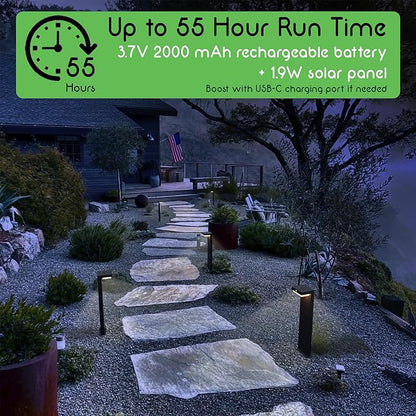 Solar Pathway Lights - Walkway Solar Lights for Outside - PIR Sensor & Two Lighting Modes - Rechargeable Battery Lasts Up To 55 Hours - 3000K - IP44 Weather Resistant - 4 Pack - 20.5" Height