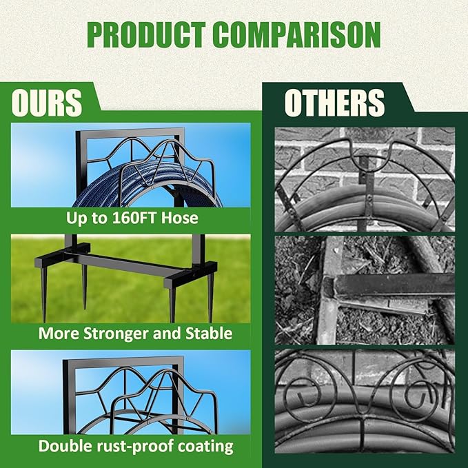 Heavy-Duty Garden Hose Holder - 160-Feet Capacity, Sturdy Water Hose for Outside Hose Hanger with Detachable Design for Lawn, Yard & Farm, Black