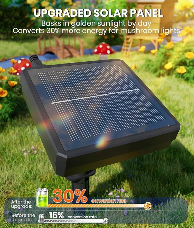 Upgraded Solar Mushroom Lights Outdoor, 9 Pack Garden Stake Light with 8 Lighting Modes, IP65 Waterproof Solar Pathway Fairy Decor for Yard/Flower Bed/Patio/Landscape/Backyard, Christmas Gift, 30 FT