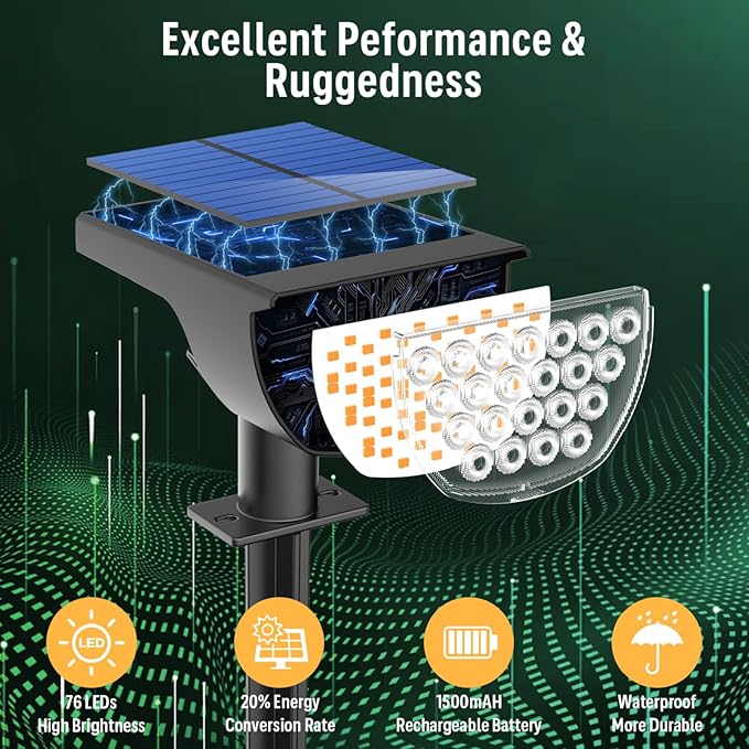 Solar Lights Outdoor Waterproof IP65, 76 LED 3 Lighting Modes Solar Spot Lights Outdoor Yard Garden Landscape Pathway (Warm White, 6 Pack)