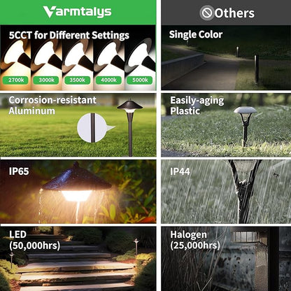 Low Voltage Pathway Lights - 2700K/3000K/3500K/4000K/5000K Selectable Landscape Sidewalk Lighting Wired, 12V Path Light Waterproof, 200lm LED Aluminum Pathlight ORB for Outside Patio Yard