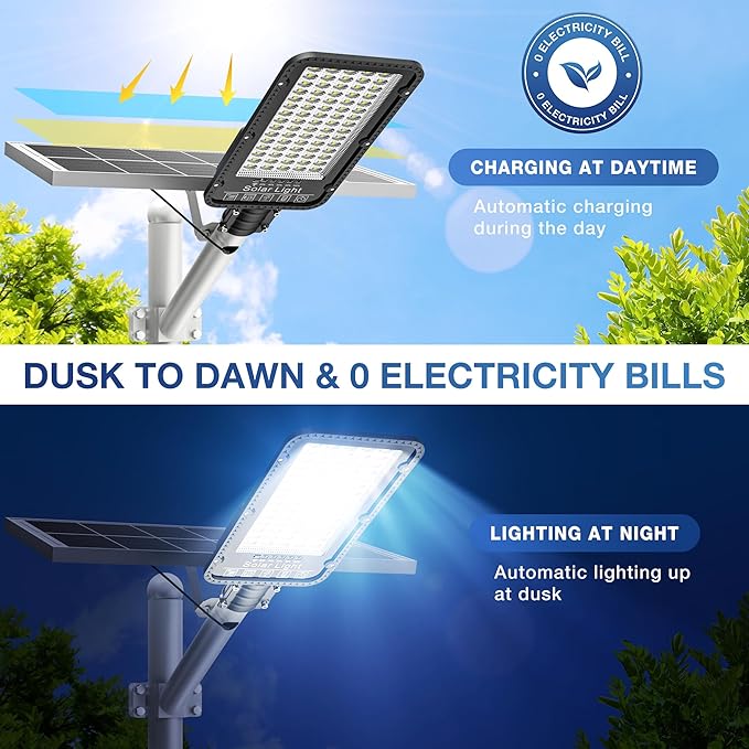 12000W Solar Street Lights Outdoor - 6500K Commercial Parking Lot Dusk to Dawn, Heavy Duty Split Type Solar Lights Outdoor Waterproof with Remote Control for Driveway, Outside(2Pack)