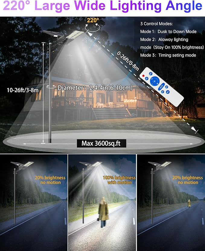 JAYNLT Y-8000W Solar Street Lights Outdoor,6500K 600000LM High Power Parking Lot Lights Commercial Dusk to Dawn, IP67 Waterproof Solar Security Flood Lamps Motion Sensor for Farm,Garage