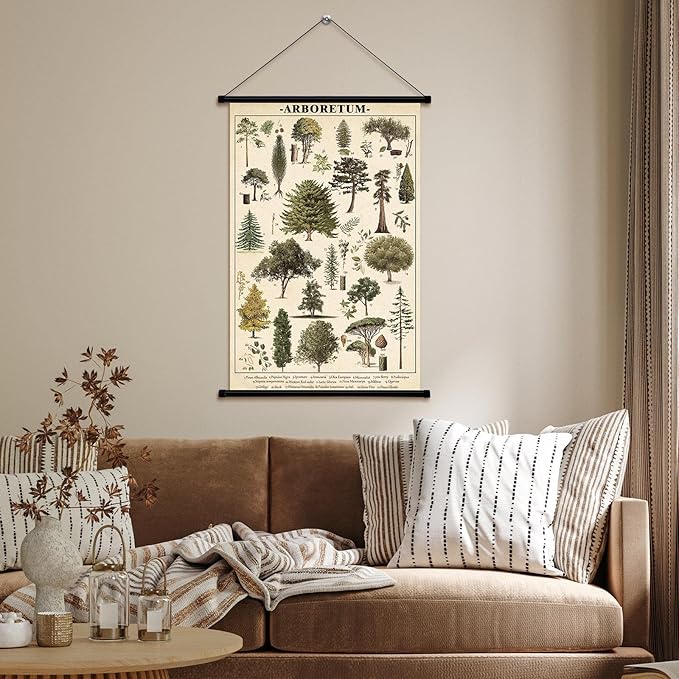 Geyee Tree Vintage Poster Wall decor Mallard Ducks Hunting Art Knowledge Picture Prints Wall Decor for Home Kitchen Office Classroom Living Room Bedroom Frame, 15.8 x 23.6 Inch