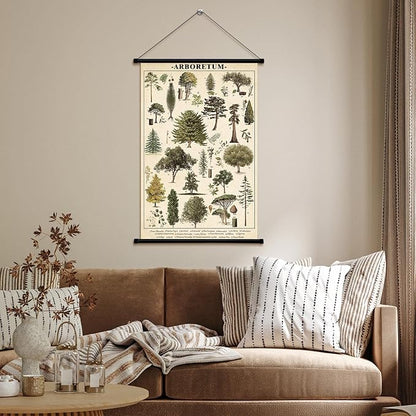 Geyee Tree Vintage Poster Wall decor Mallard Ducks Hunting Art Knowledge Picture Prints Wall Decor for Home Kitchen Office Classroom Living Room Bedroom Frame, 15.8 x 23.6 Inch