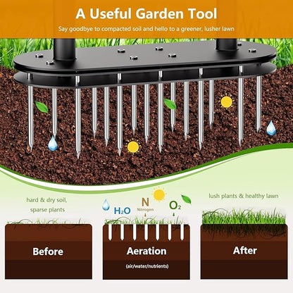 seasky Lawn Aerator, Manual Lawn Aerator Tool with Padded T-Handle, Wide Foot Plate & 15-3 Inch Solid Steel Spikes, Dual-Layer Design for Effortless Aeration in Lawn, Yard and Garden Soil