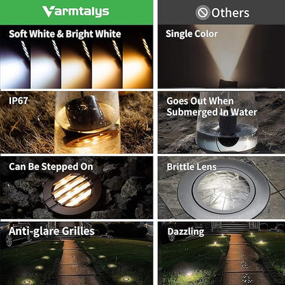 Low Voltage Well Lights LED, 12V in-Grade Landscape Lights, Outdoor IP67 Waterproof, 6" Wired Grated Top Aluminum ORB for Path & Yard 6W 350LM 10 Pack, Color Temp Random: 3000K or 5CCT