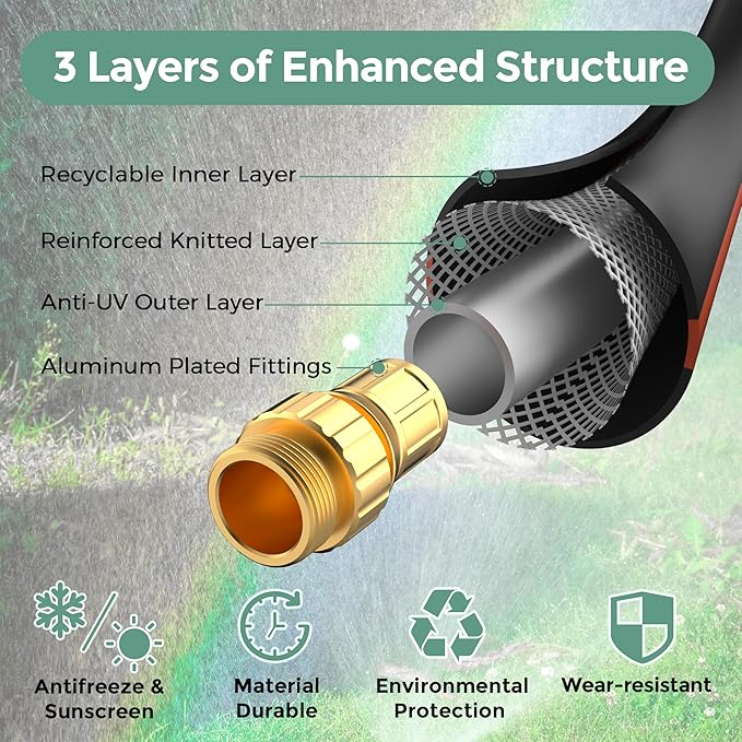 Giraffe Hybrid Leader Hose 5/8" x 6ft Custom Length, No Kink, Flexible, Leakproof Water Hose with Female to Female Fittings, 600 Burst PSI