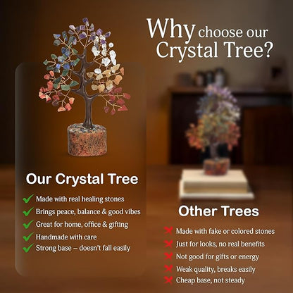 Seven Chakra Tree - Crystal Tree of Life - House Warming Gifts New Home - Chakra Stones - Gemstones and Crystals - Crystal Decor - Chakra Decor - Crystal Gifts for Women - Gemstone Tree