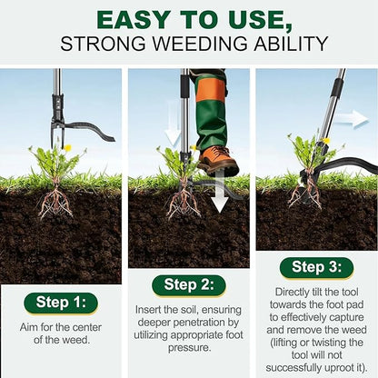 Weeder - Long-Handle Standing Weed Puller - 4-Claw Steel Head Weeder, Lawn/Yard-Specific Weed Removal Tool, Easily Remove Weeds Without Bending or Kneeling.