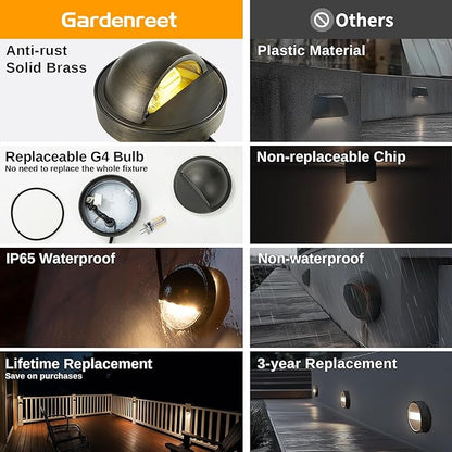 Gardenreet Low Voltage Deck Lights - Solid Brass Landscape Step Lights LED, 12V Hardwired IP65 Waterproof, Bronze Round Lighting for Stair Fence Wall Yard with 2700K Warm White G4 Bulb 4Pack