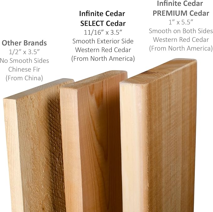 Infinite Cedar Select Cedar Raised Garden Bed (2' x 8' x 17.5" H)