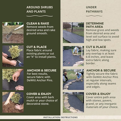 Dewitt 8-Pack Sunbelt Weed Barrier Fabric 3.2 oz, 4 x 300 Feet – Heavy-Duty Ground Cover Mat for Greenhouse Floors, Garden Rows, Raised Beds, Yard Gardening, and Outdoor Landscape Protection