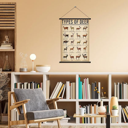 Geyee Deer Vintage Poster Wall Decor Deer Hunting Art Knowledge Picture Prints Wall Decor for Home Kitchen Office Classroom Living Room Bedroom Frame, 15.8 x 23.6 Inch