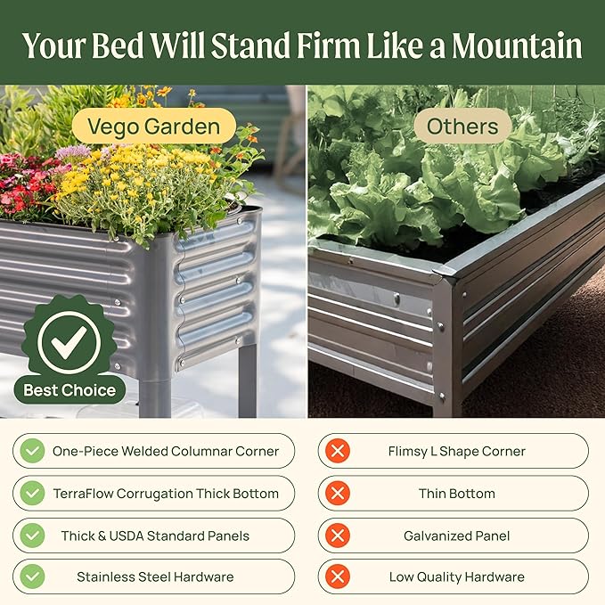 Elevated Raised Garden Bed- Slim Series, 1.5' x 5.5' Outdoor Planters Boxes with Legs & Storage Rack for Patio, 750 Lbs Weight Capacity, Raised Beds for Gardening Herbs Vegetables Flowers, Pearl White