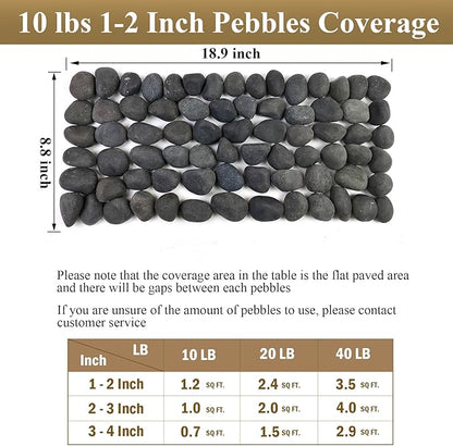40 lbs Black Stones for Landscaping, 1-2 Inch Small Pebbles Natural Decorative Black River Rocks for Plants Aquarium Outdoor Garden Walkways Paving and Yards