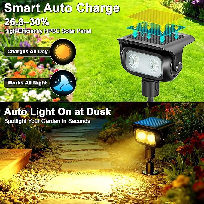 Solar Spot Lights Outdoor Waterproof IP67, Warm White Landscape Lighting with 2 Brightness Mode, Fast-Charge HPBC Panel, Spotlights for Yard, Garden, Pathway