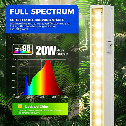 Barrina T5 Grow Lights for Indoor Plants, Full Spectrum, 4ft 160W (8 x 20W, 1000W Equivalent), Plant Growing Lamps, Plant Lights for Indoor Plants, Greenhouse, Plug and Play, Yellow 8-Pack