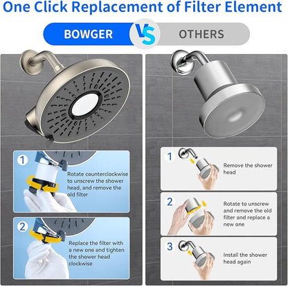 Filtered Shower Head- 8 Inches High Pressure Fixed Rain Showerhead with Filter - filtro para ducha de baño (Blushed Nickel)