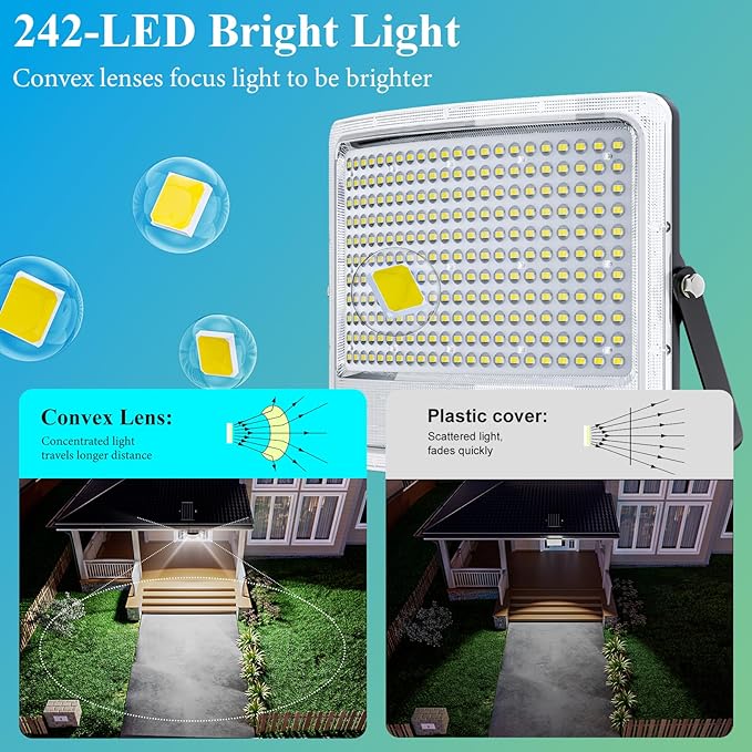 MMKT Solar Flood Lights Outdoor,8000W Motion Sensor Outdoor Solar Powered Lights with Remote, IP65 Waterproof Solar Flood Light for Outside, Dusk to Dawn Wall Light for Garage, Patio, Yard
