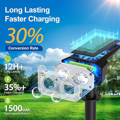 LETMY Solar Spot Lights Outdoor Waterproof with Bigger LED, 6 Pack 135°Adjustable Solar Lights Outdoor, 2-in-1 Wall Lights & 2 Modes Landscape Spotlights for Tree Yard Pathway Garden Decor(RGB Light)