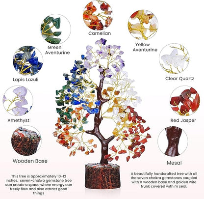 YATSKIA 7 Chakra Tree of Life, Crystals and Healing Stones, Birthday Gifts for Women - Crystal Tree for Positive Energy, Home Office Decor, Spiritual Gifts for Women