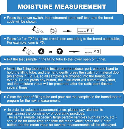 Grain Moisture Meter High Precision Grain Moisture Tester with Temperature Compensation Seed Moisture Meter for 24 Grains including Wheat, Soybean, Coffee and More