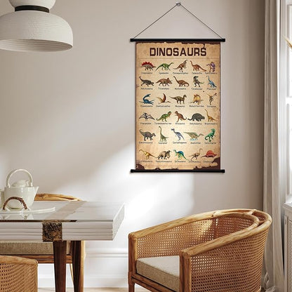 Geyee Dinosaur Vintage Poster Wall decor Mallard Ducks Hunting Art Knowledge Picture Prints Wall Decor for Home Kitchen Office Classroom Living Room Bedroom Frame, 15.8 x 23.6 Inch