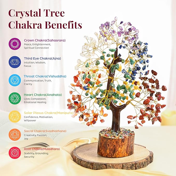 7 Chakra Healing Crystal Tree of Life, Handmade Feng Shui Crystal Tree for Good Luck, Positive Energy, Wealth, Reiki Healing, Gifts for Women and Mom Birthday, House Warming Gift