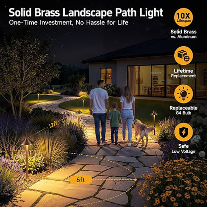 Gardenreet Low Voltage Landscape Sidewalk Lighting, Solid Brass Pathlights, LED Driveway Warm Light Waterproof, Hat Shaped 12V Wired Copper for Walkway Garden with 3W 270LM 3000K G4 Bulb (12 Pack)