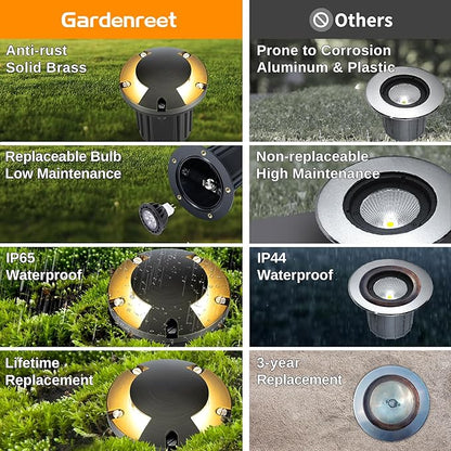 Gardenreet Low Voltage Well Light - Brass Hardwired Ip65 All Weather In-Ground LED Lighting, 12V Directional Fixture, Antique Bronze for Floor Sideway Pathway Without MR16 Bulb