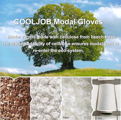 COOLJOB 2 Pairs Breathable Gardening Gloves for Women Medium, Stretch Soft Modal Base with Non Slip Rubber Coating, Palm Dipped Grip Work for Gardener Worker in Lawn Yard Factory Garden