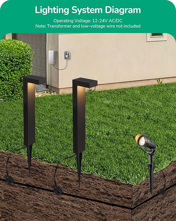EDISHINE 8 Pack Low Voltage Landscape Lights, 3.2W LED Pathway Lights & 3.2W 240LM Spotlight, 12V Outdoor Landscape Lighting with Connectors, Aluminum Waterproof for Walkway Yard Garden Path