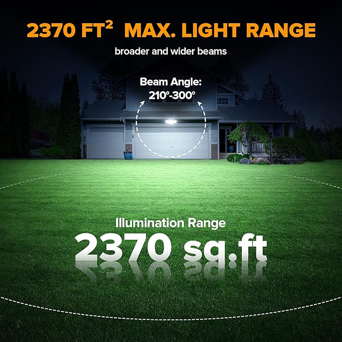 LUTEC 80W Dusk to Dawn Flood Lights Outdoor, 9000LM Super Bright LED Security Light with Photocell, IP65 Waterproof, 5000K Daylight, Hardwired 4 Heads Floodlight for Garage, Yard -2 Pack (White)