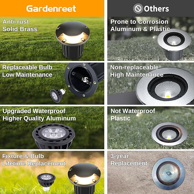 Gardenreet Outdoor Low Voltage Well Lights - Brass Low Voltage 12V Replaceable Bulb In-Ground Lighting, LED Turret Top Fixture, Antique Bronze for Patio Backyard House with 2700K Warm White MR16 Bulb