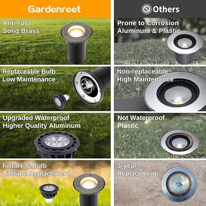 Gardenreet 12V Well Light - Brass Ip65 Waterproof Low Voltage Electric In-Ground LED Landscape Lighting, Fixture, Antique Bronze for Walkway Garden Patio Without MR16 Bulb