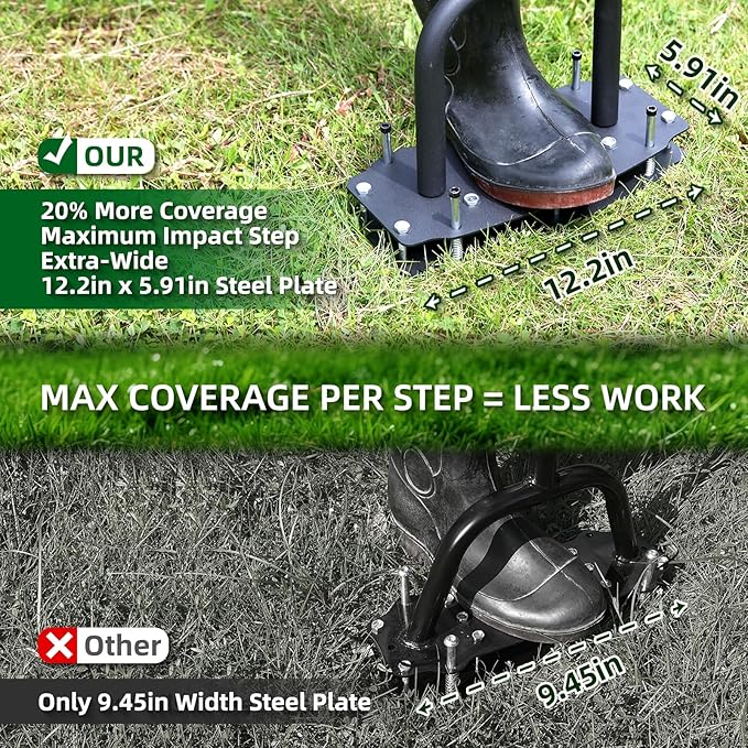 Lawn Aerator Tool with Bolt-On Base & Kick-to-Unclog - Manual Grass Aerator for Compacted Clay Soil, Never Weld Never Break, 12.2x6 Inch Wide Plate Covers 20% More (Pre-Assembled)